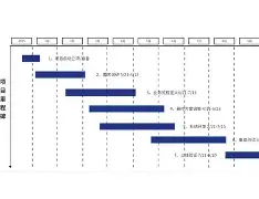 包含里程碑夜托特纳姆调整名单，足总杯赛前刷纪录，态度坚定，高层口径保持一致的词条-九游棋牌